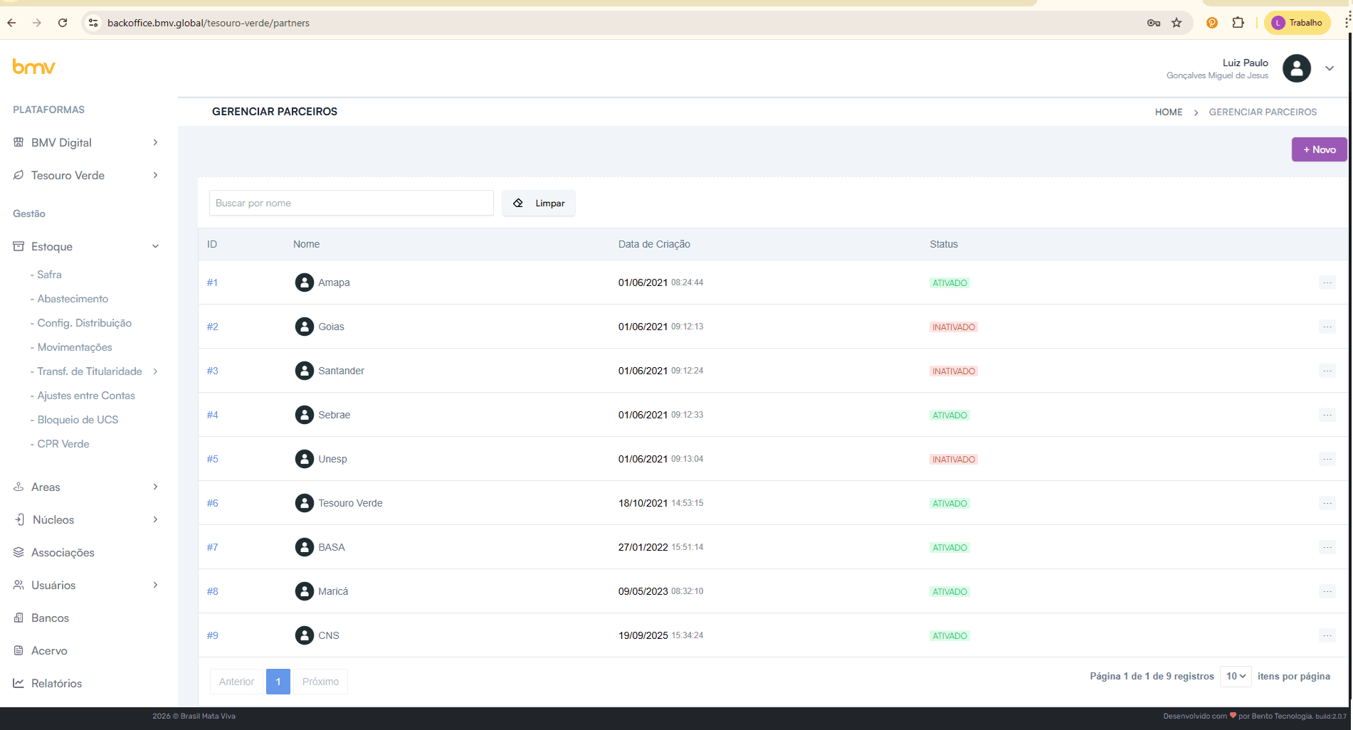 Ausência total de dashboard na página inicial, com apresentação vazia ou redirecionamento direto para módulos específicos, sem visão holística.