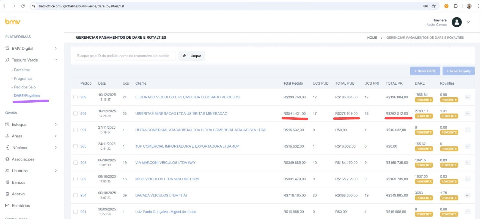 Sistema Atual: Cálculos de DARE e Royalties com valores divergentes.